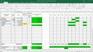 Купонный доход по облигациям 2021, отчет за ноябрь.