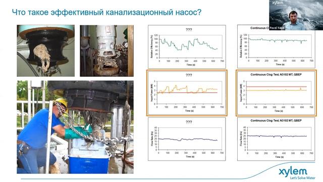 Вебинар "Потенциал энергосбережения в системах водоснабжения и водоотведения"