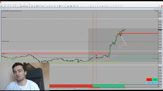 КОГДА Я ВИЖУ ЭТО ПОВЕДЕНИЕ ЦЕНЫ, КАК МОЖНО БЫСТРЕЕ ОТКРЫВАЮ СДЕЛКУ [живой трейдинг] смотреть онлайн