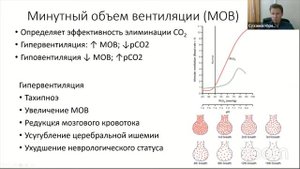 Азбука ИВЛ для детских паллиативных служб. Суханов Ю. В.