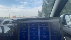 Лада Гранта FL 16 кл МКПП из города Ставрополь прошивка @Phant0mSPB