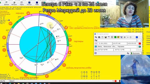 🍒🌸Прогноз для ♏️Скорпиона с 2 по 26 июня 2021🍓🥗 смотреть онлайн