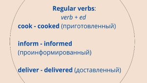 Причастие в английском языке Past Participle