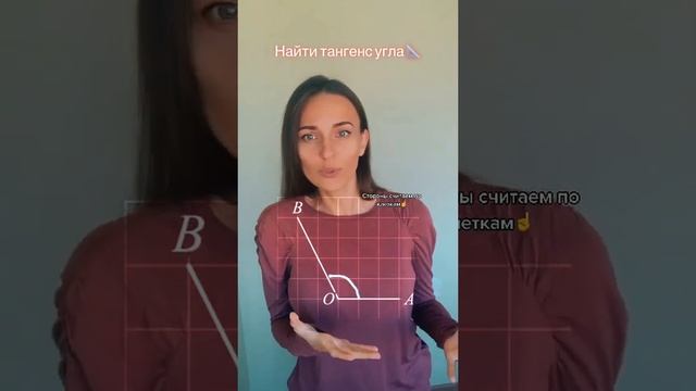 Находим тангенс ТУПОГО угла?