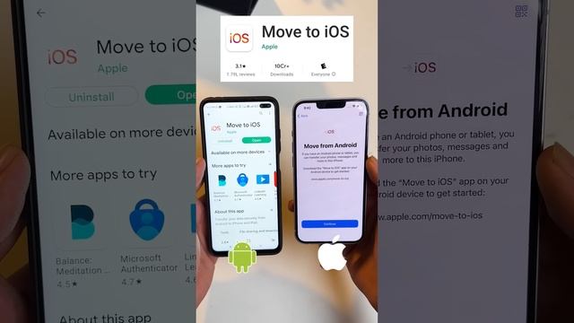 Move Data from Android to iPhone FREE and Officially! #shorts #MostTechy
