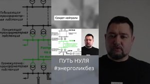 Как в наши дома приходит нулевой проводник. Секрет нейтрали