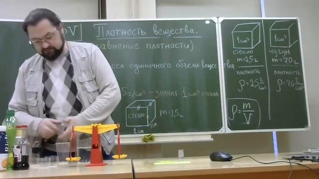 Сравнение плотности без математики.