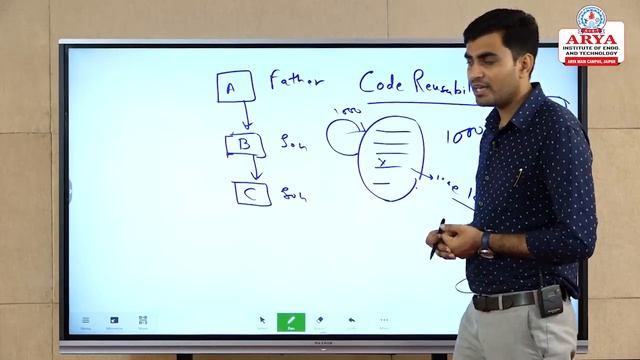 AIET | Java | Lecture-01 | Introduction to Java Programming