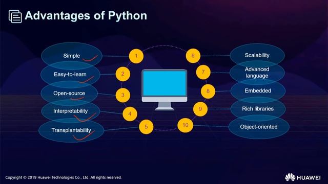 How Python Used in AI and ML | Python Tutorial for Beginners
