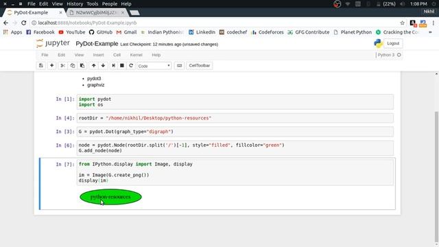 Graph visualization using Python
