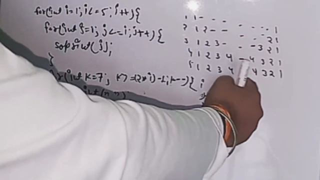 Pattern Printing in Java | Pattern Printing in C | Pattern Printing Programming смотреть онлайн