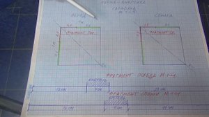 МОДНЫЙ САРАФАН ? Платье  сшить за 20 минут из 2 платков ? Хит сезона  ?  Шьем быстро