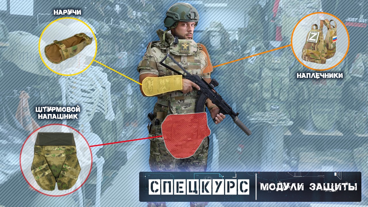Спецкурс: какие есть модули защиты к бронежилету?
