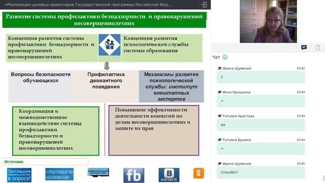 020818 Реализация целевых ориентиров программы Развитие образования 2018-25 на муниц. и рег. уровня