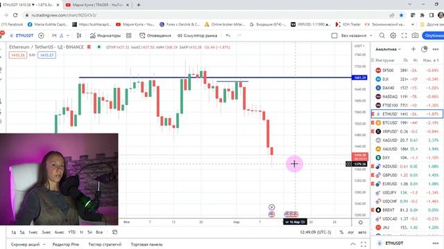 Принципы отбора точек входа по ТС "Защитный трейдинг" ➕ #разбор смотреть онлайн