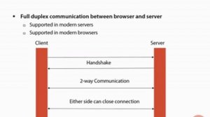 1 Intro to Java API for WebSockets Course Introduction