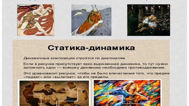 7 класс тема урока Практическая работа на основе исследований современных стилевых направлений в смотреть онлайн