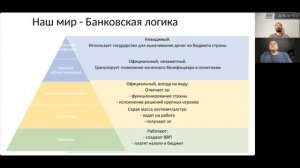 Общественные финансы: Где бюжетные деньги?