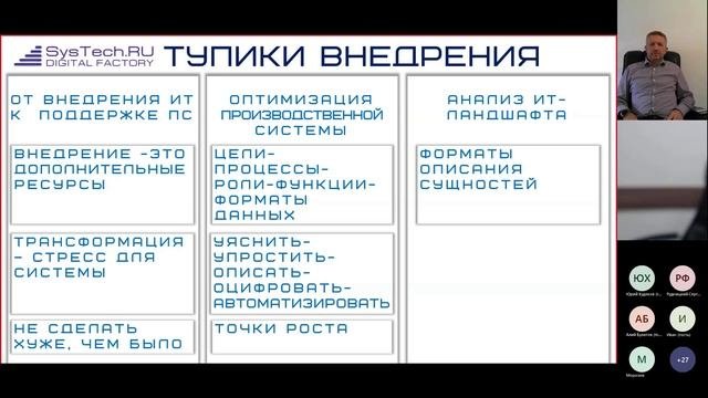 О развитии производственной системы
