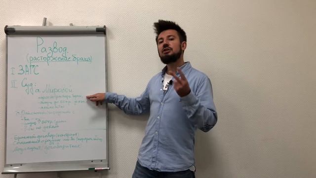 Расторжение брака или Развод. Как расторгнуть брак?