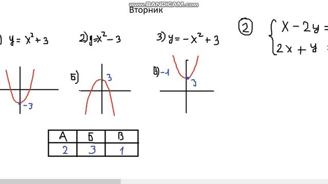 График и система уравнений смотреть онлайн