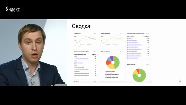 Яндекс.Метрика для электронной коммерции: работа с клиентами