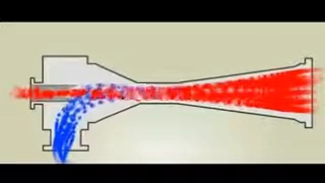 Struyniy nasos смотреть онлайн