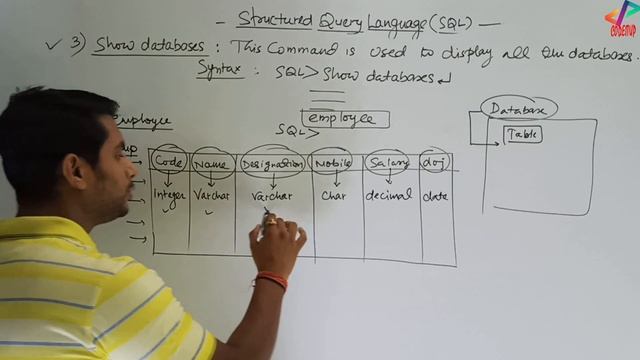 Create Table | Create Database | Use Database | Show Databases | Commands in SQL | In Hindi смотреть онлайн