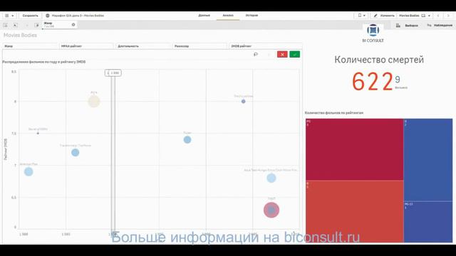 Решение задач Qlik Sense марафона день#3 задача "Журналистика" обучение учебник курсы Qlik Sense