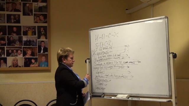 Что хорошего в созависимости и как это использовать? 