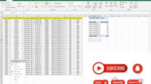 Create Multiple Pivot Table Reports within one click