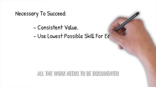 A Book For The Nook - The E-Myth by Michael Gerber смотреть онлайн