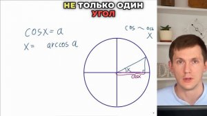 Решение уравнения косинус равен найти угол. Арккосинус.