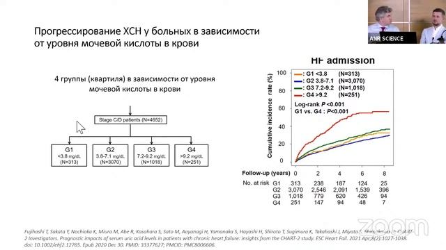 Cнижать ли уровень мочевой кислоты? Мочевая кислота, патогенез сердечно-сосудистых заболеваний