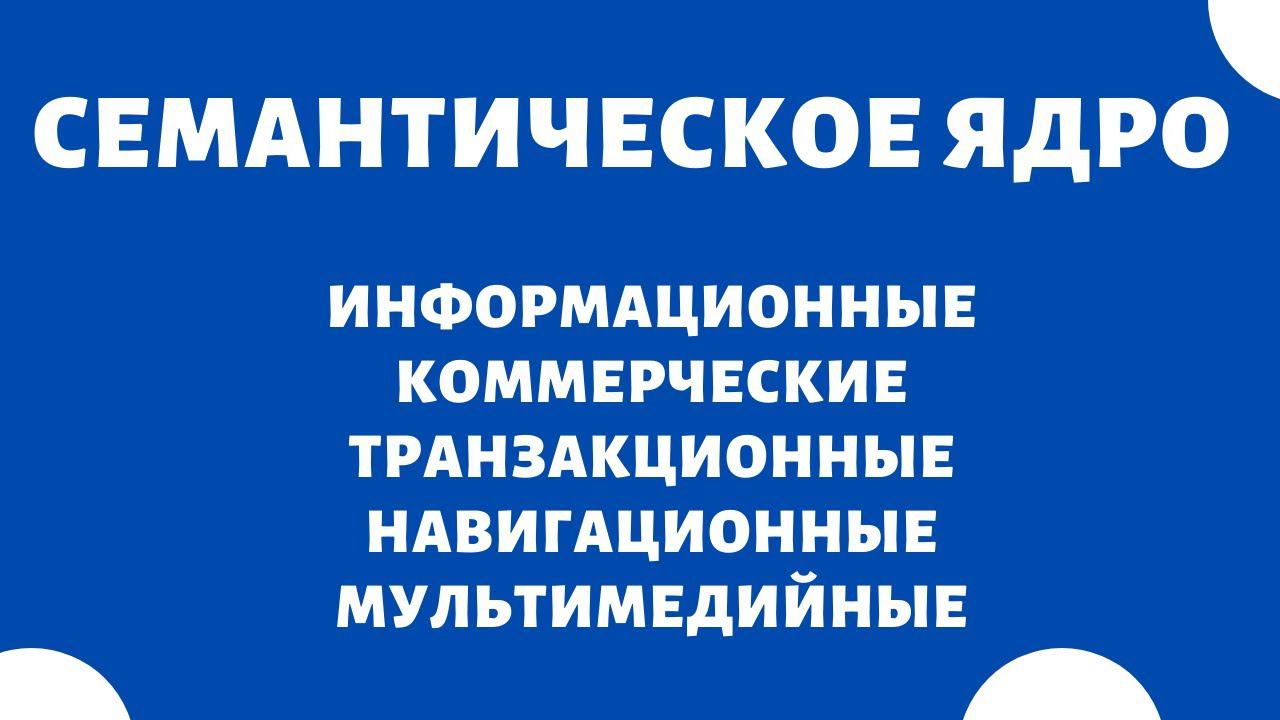 Виды поисковых запросов: информационные - коммерческие - навигационные ключевые слова и др