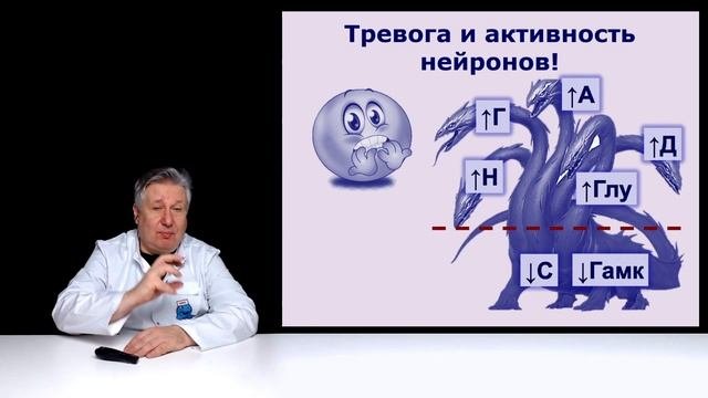 @dr_sychev: разочарование 