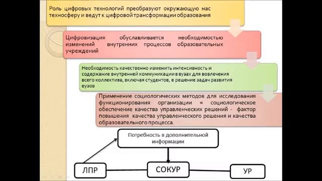 Роль социологического обеспечения качества управленческих решений в условиях формирования ЦОС смотреть онлайн