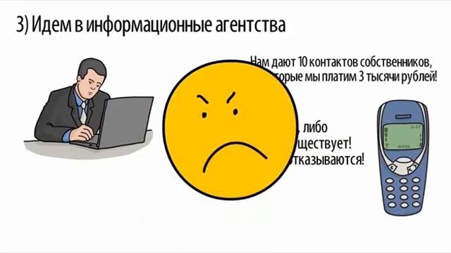 Регион-Аренда (недвижимость без посредников)