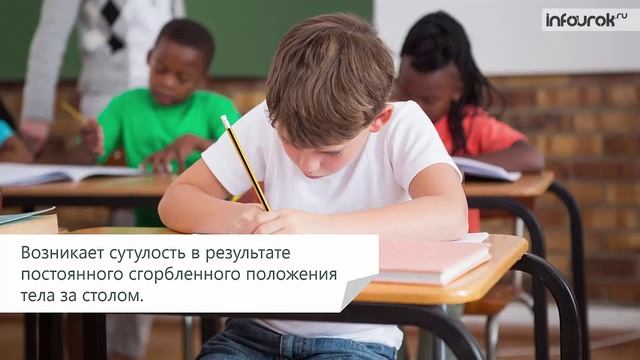Осанка