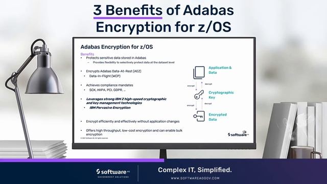 3 Benefits Of Adabas Encryption For z/OS смотреть онлайн