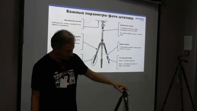 Яркая Фотошкола. День открытых дверей. Полезные аксессуары для фото и видеосъёмки смотреть онлайн