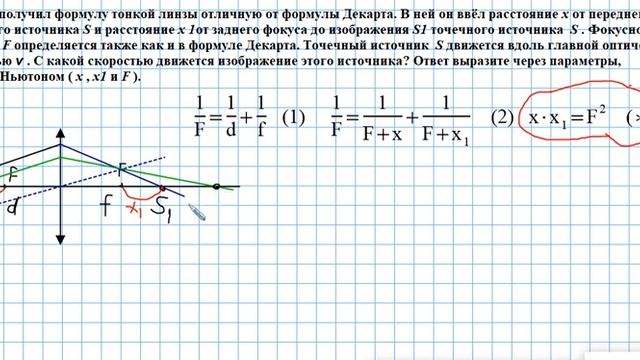 формула ньютона и продольное увеличение