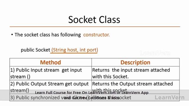 Socket Programming in Advance Java in Hindi