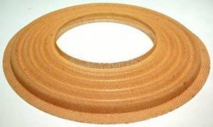 Центрирующая шайба  для сабвуфера