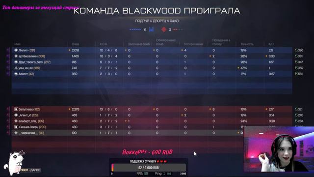 ВСЕМ❤ ХАЙ❤WARFACE❤СТРИМ❤РМ❤ЗАЛЕТАЙТЕ❤БУСТ❤ВЕБКА смотреть онлайн