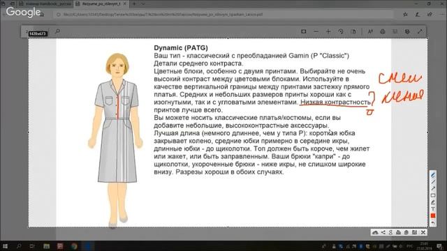 Гамин-Классик. Рекомендации Ларсон для стилевого типажа. 18+
