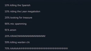 The Most DEPRESSING Reviews Yet... | Sea Of Thieves Steam Reviews