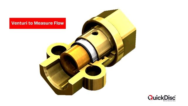 Quick Disc Flowcon