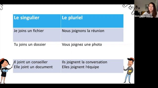 Спряжение глаголов в présent №36: joindre смотреть онлайн