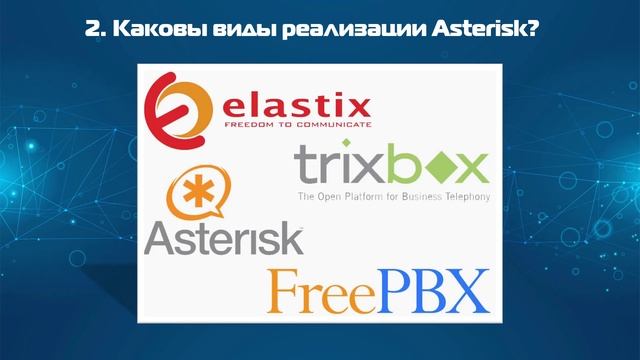 Asterisk. IP телефония для начинающих. Введение смотреть онлайн